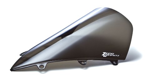 Amazon | ZERO GRAVITY(ゼログラビティ) スクリーン スポーツ